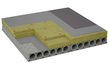 considerations of Madresfield flat roofing insulation